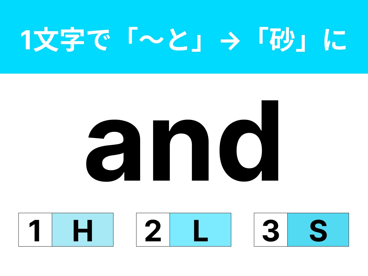 問題：□に当てはまるアルファベットは？