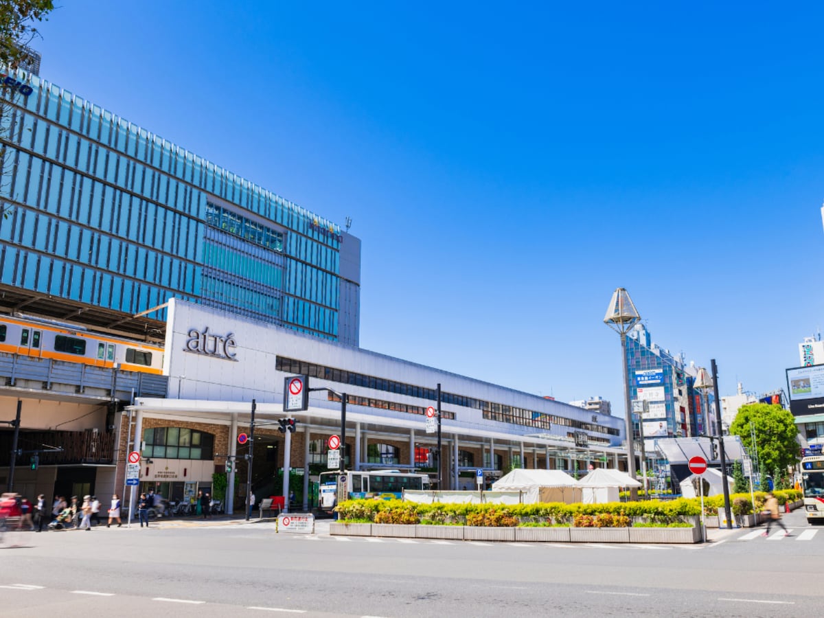 「東京都の市（23区以外）で子育てがしやすいと思う市」ランキング
