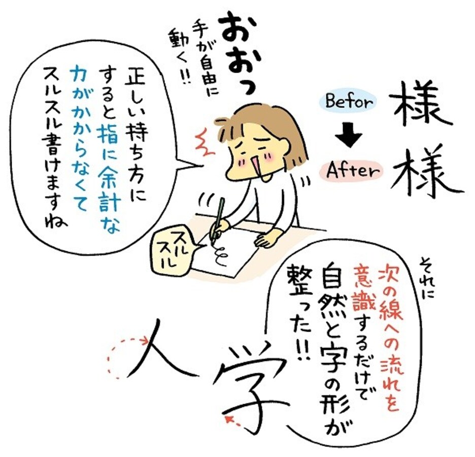 たった1日で 大人な字 が書ける 子どもの名前書き 連絡帳 提出書類がサマになる美文字を書く秘訣とは Citrus シトラス