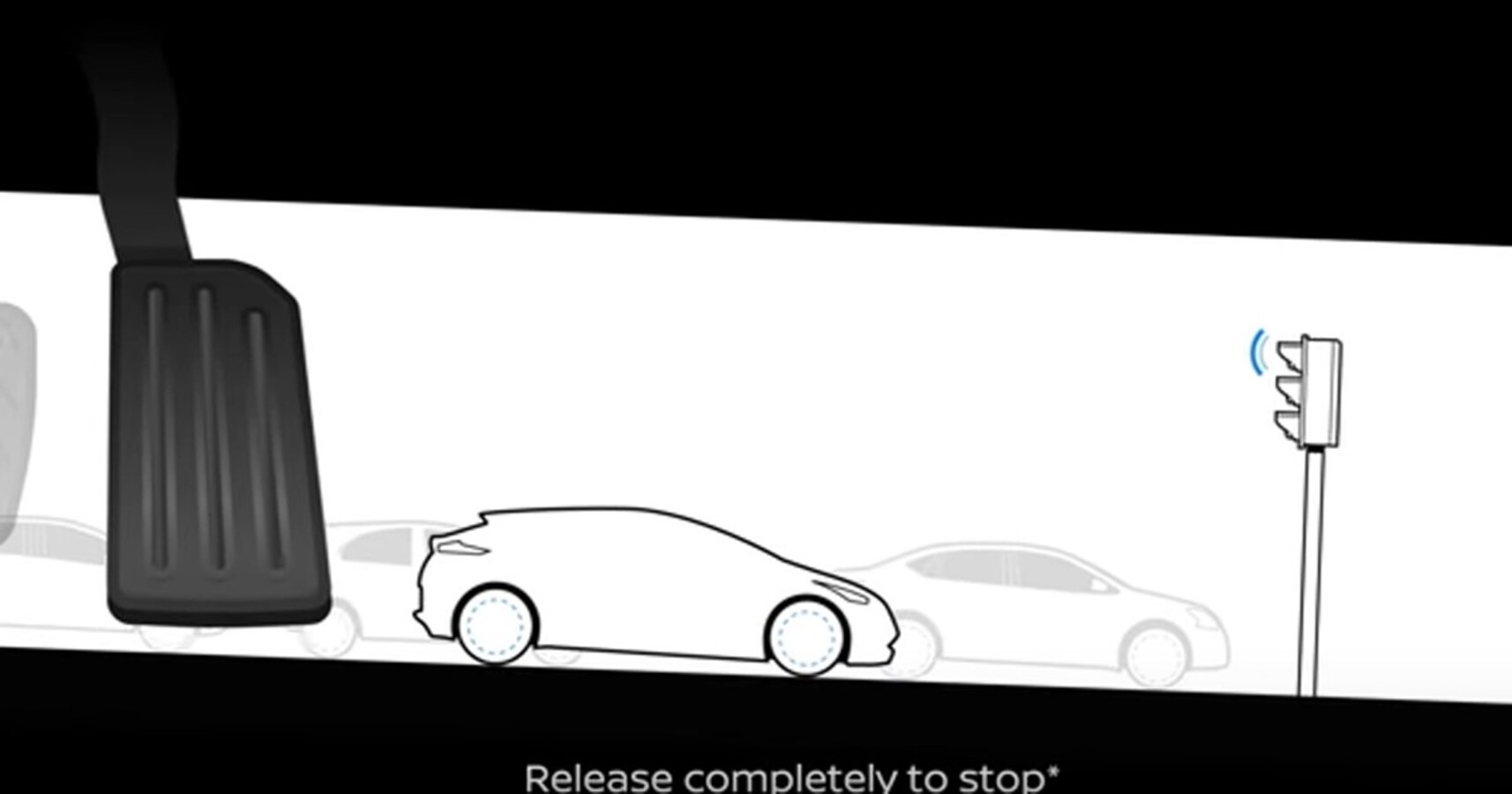 ブレーキペダルが消える とウワサの 新型リーフ 電気自動車はついに 1ペダル 時代に突入するのか Citrus シトラス