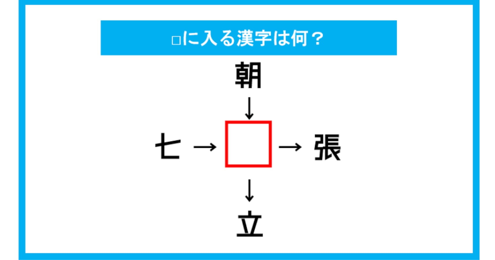 漢字穴埋めクイズ に入る漢字は何 第108問 Citrus シトラス