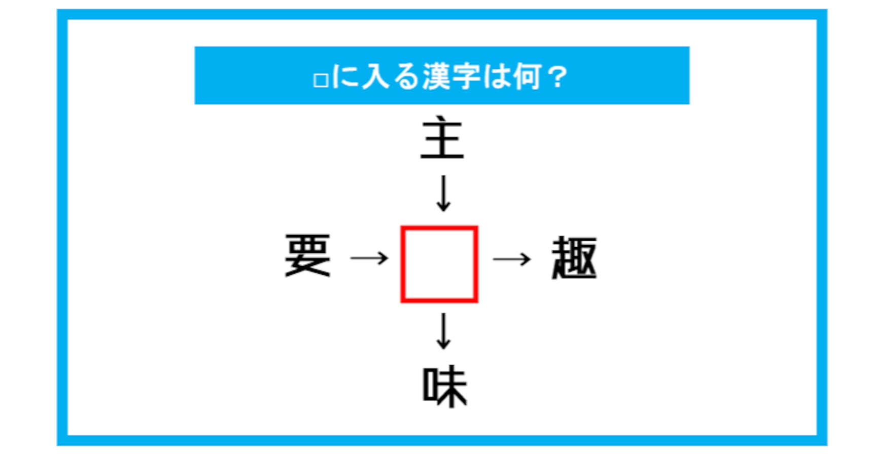 漢字穴埋めクイズ に入る漢字は何 第272問 Citrus シトラス 漢字穴埋めクイズ に入る漢字は何 第272問 Citrus シトラス