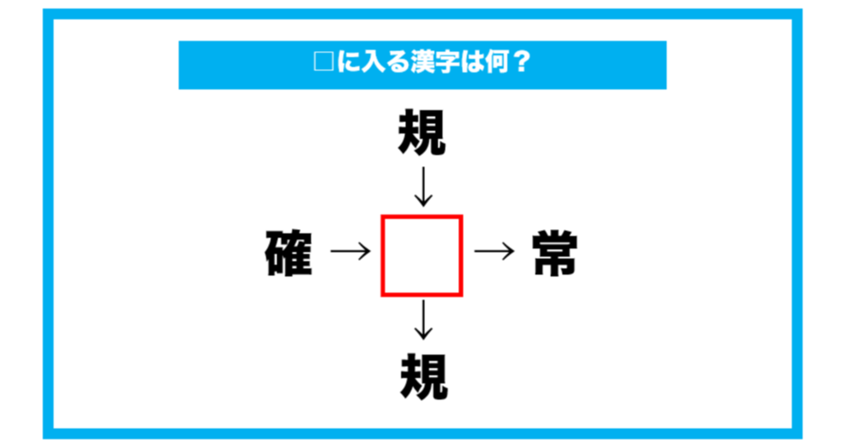 漢字穴埋めクイズ に入る漢字は何 第585問 Citrus シトラス