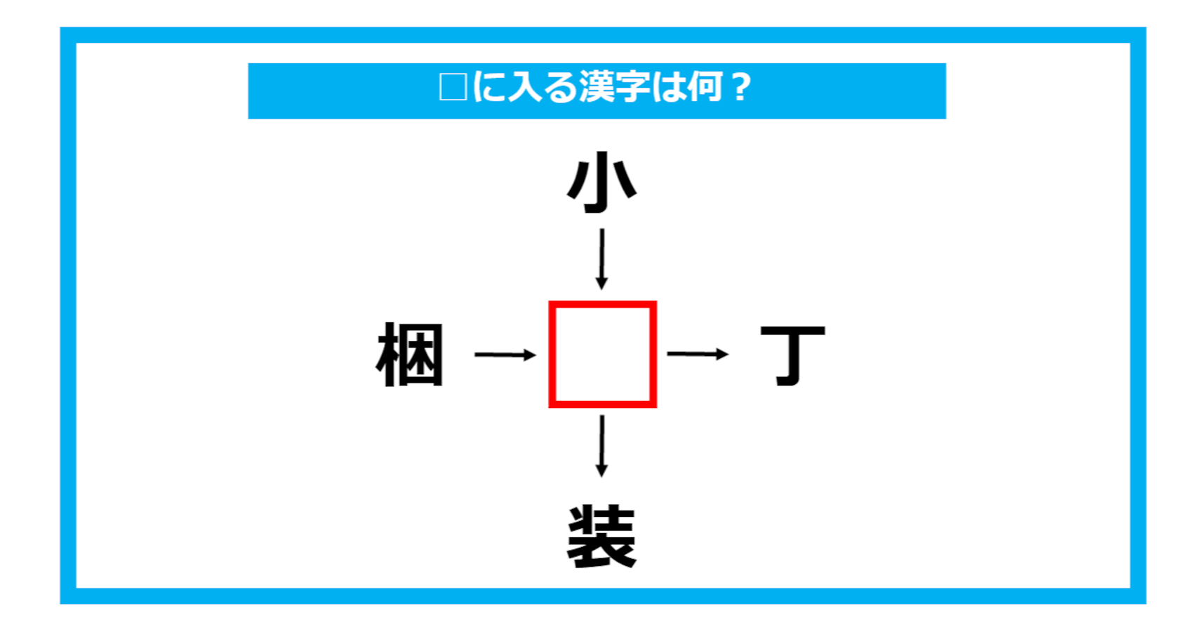 Number 12 Facts about the integer Numbermatics
