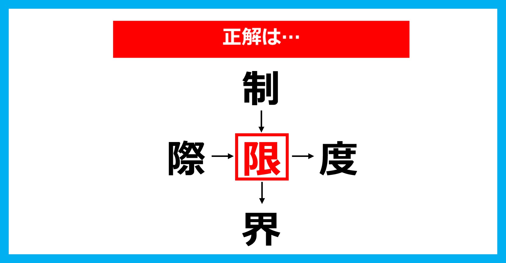 【くり❤️さまご確認用】 漢字穴埋めクイズ】□に入る漢字は何？（第3710問） | citrus