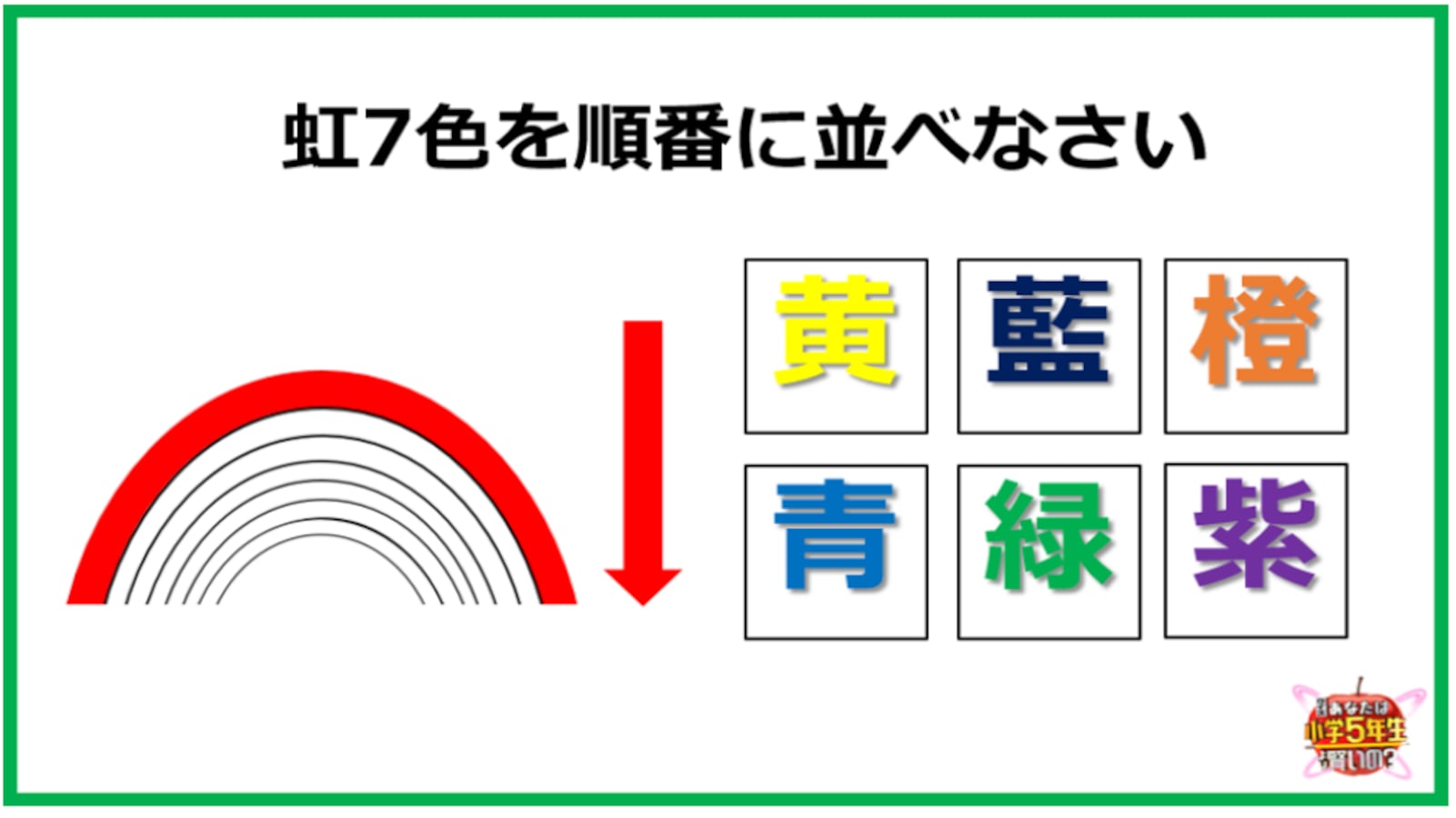 だいすけお兄さん大苦戦 虹7色の並び順 わかる Facebook Navi フェイスブックナビ