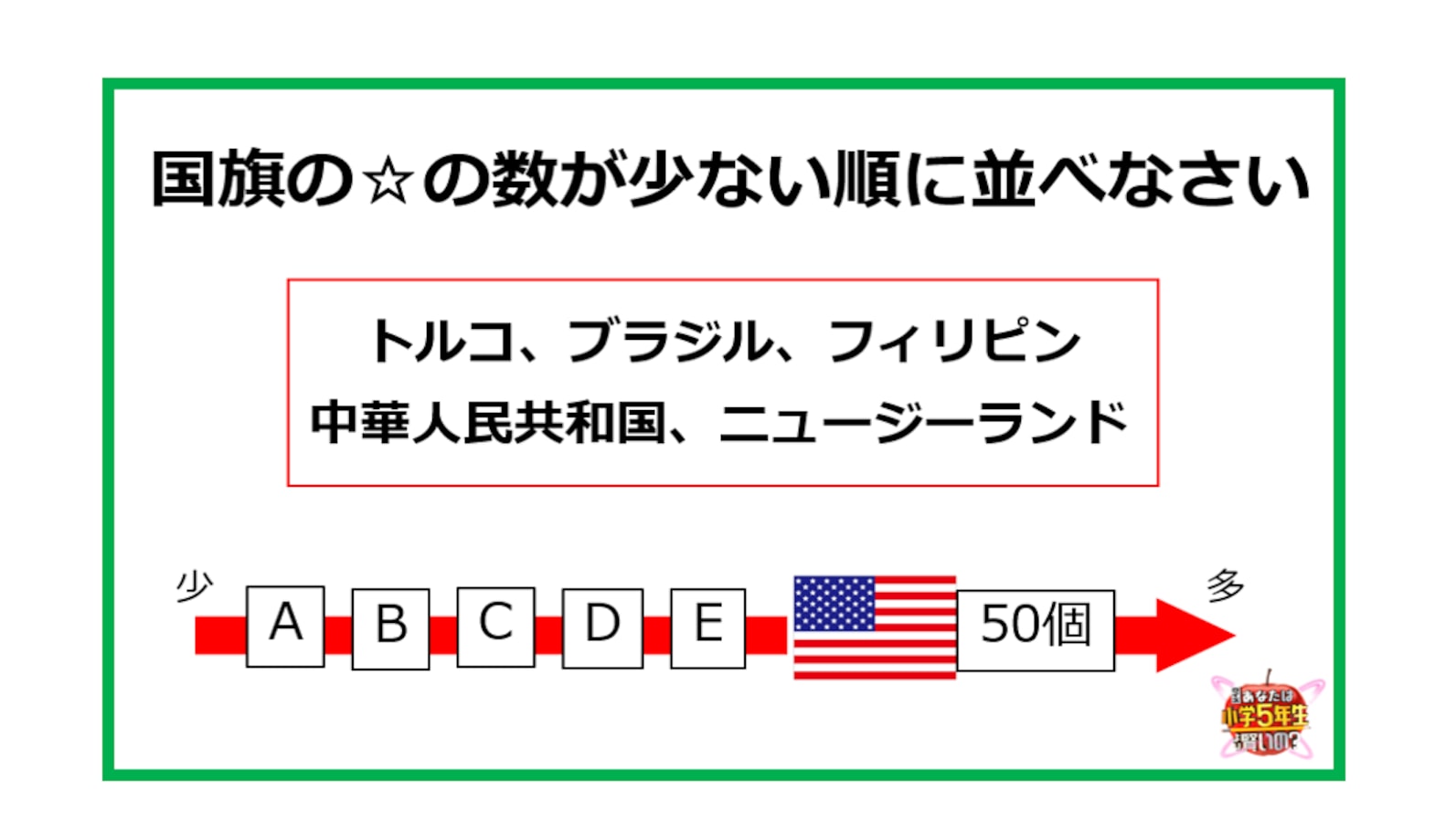 中村倫也が絶句 国旗の星の数が少ない順に並べられますか Facebook Navi フェイスブックナビ