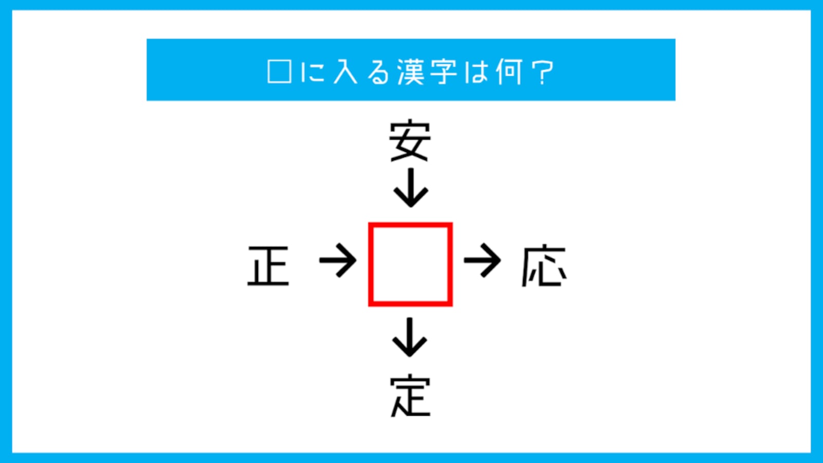 漢字穴埋めクイズ に入る漢字は何 Facebook Navi フェイスブックナビ