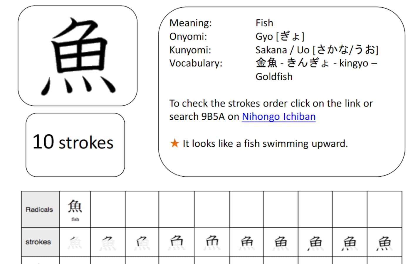 Fun hiragana image