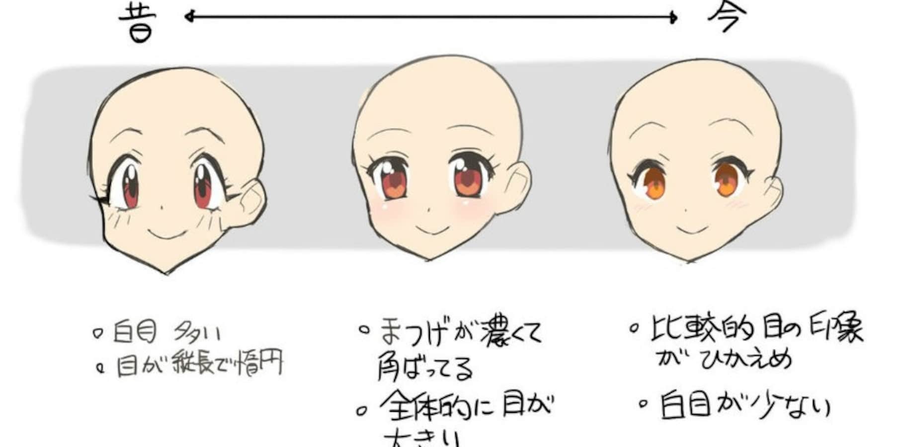 Emotions red eyes of anime manga girls. Rreal cartoon red eyes of anime  manga girls, in japanese style. set of various | CanStock