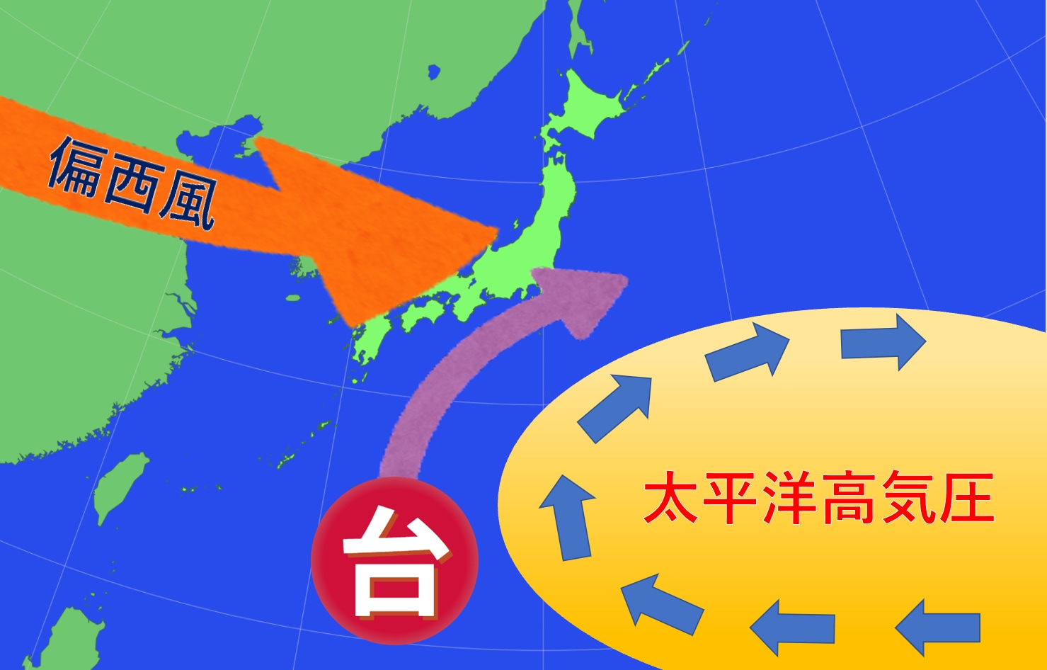 台風が急カーブして日本へ近づく理由