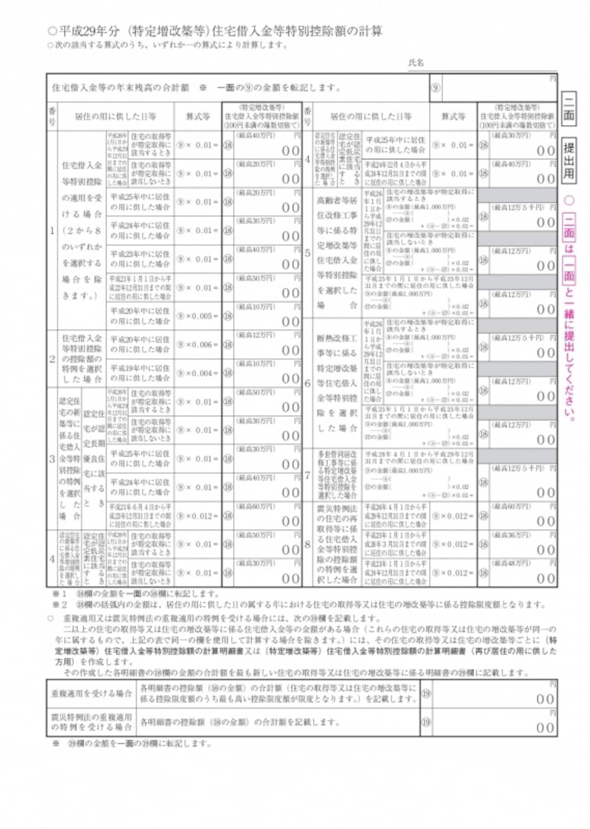 住宅借入金等特別控除額の計算明細書の記入方法とは