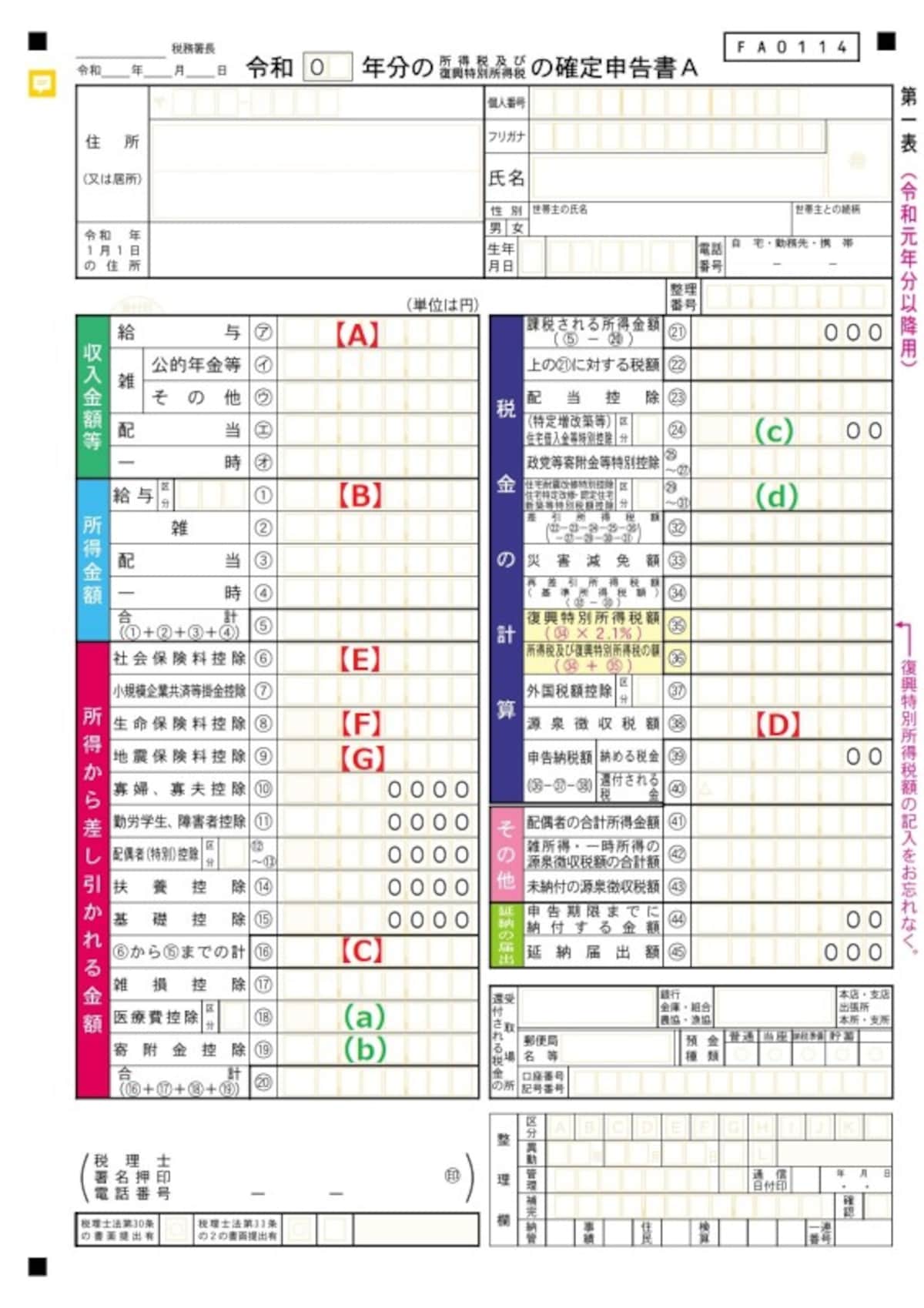 確定申告書A様式 第一表の記入例。申告する所得が給与所得、公的年金等・その他の雑所得、配当所得、一時所得だけの人が使用できる