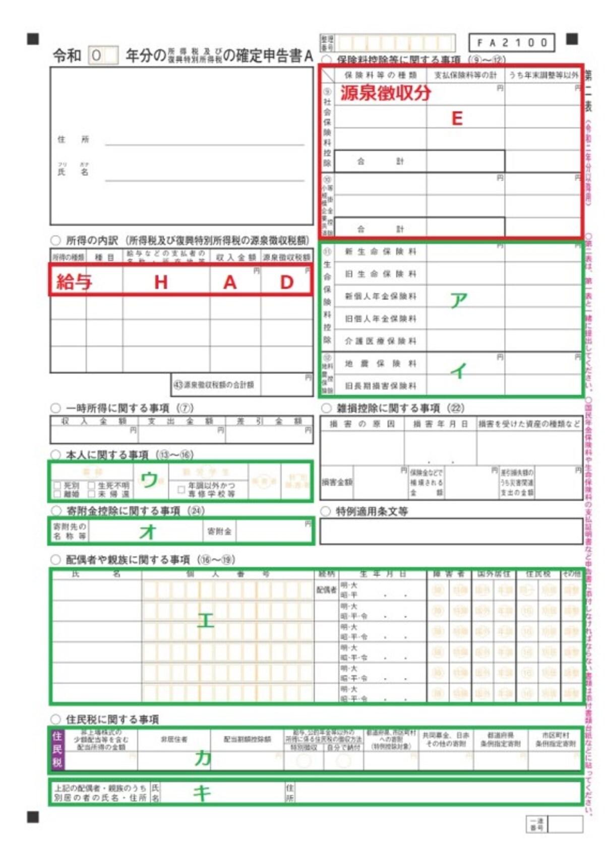 確定申告書A様式 第二表の記入例。住民税の計算に必要となる情報を書く