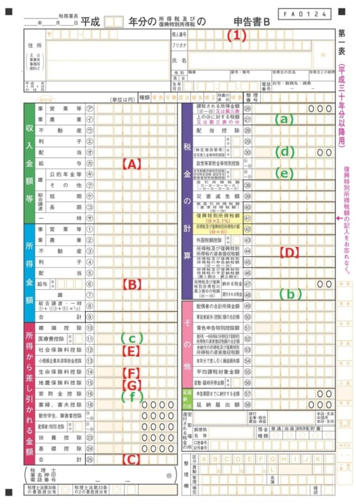 ＜確定申告書B　第一表＞どのような所得でも申告できる「確定申告書B」。給与所得、公的年金等・その他の雑所得、配当所得、一時所得だけの人は「確定申告書A」を使用する