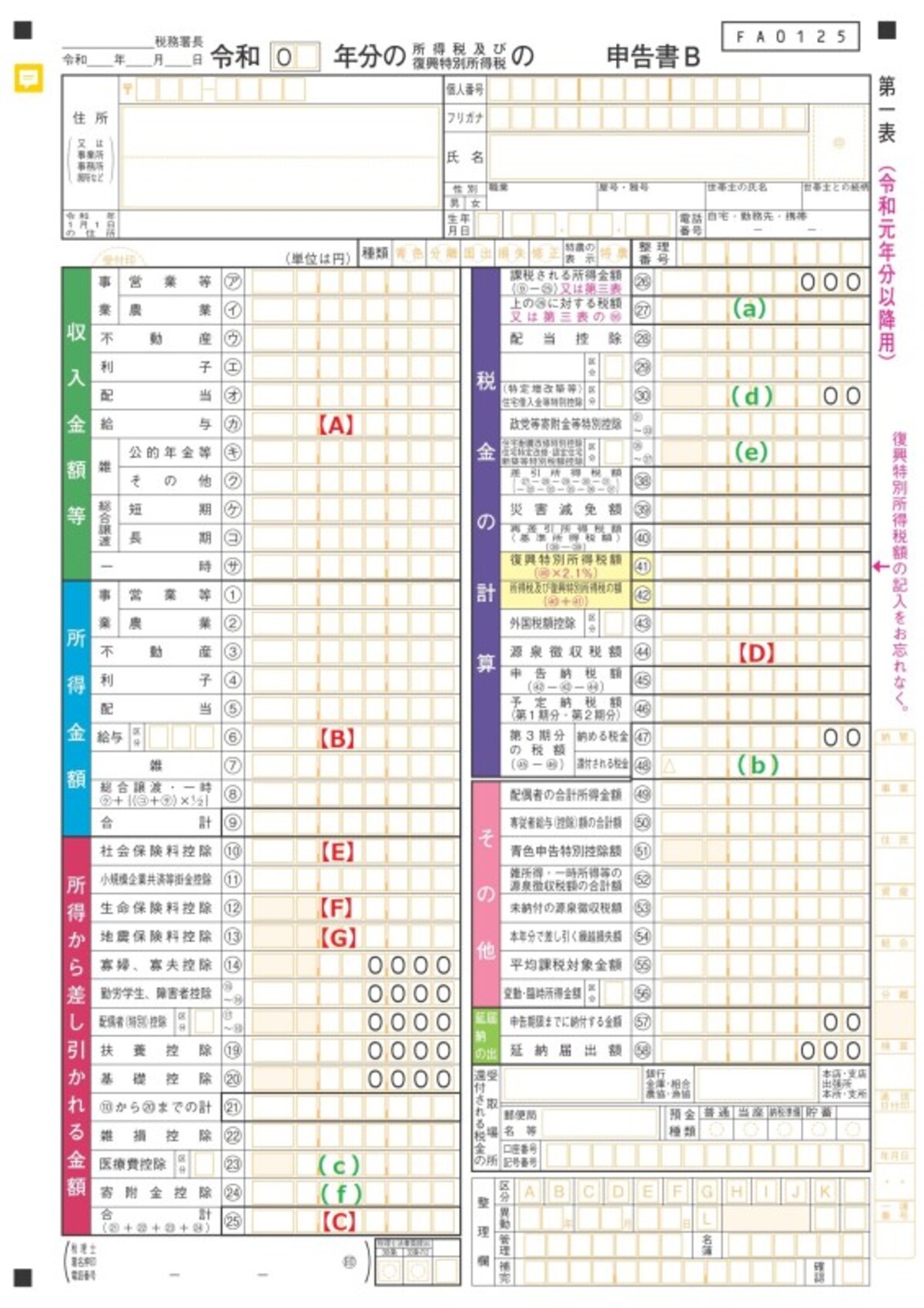 ＜確定申告書B　第一表＞どのような所得でも申告できる「確定申告書B」。給与所得、公的年金等・その他の雑所得、配当所得、一時所得だけの人は「確定申告書A」を使用する