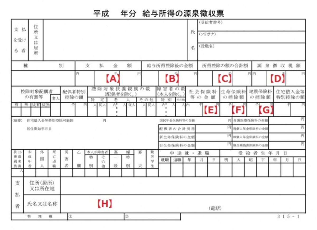 ＜源泉徴収票＞所得税の計算結果が記されている源泉徴収票。それぞれの控除の有無やその金額などが記されている。確定申告書を作成する時は、必ず手元において金額を確かめよう