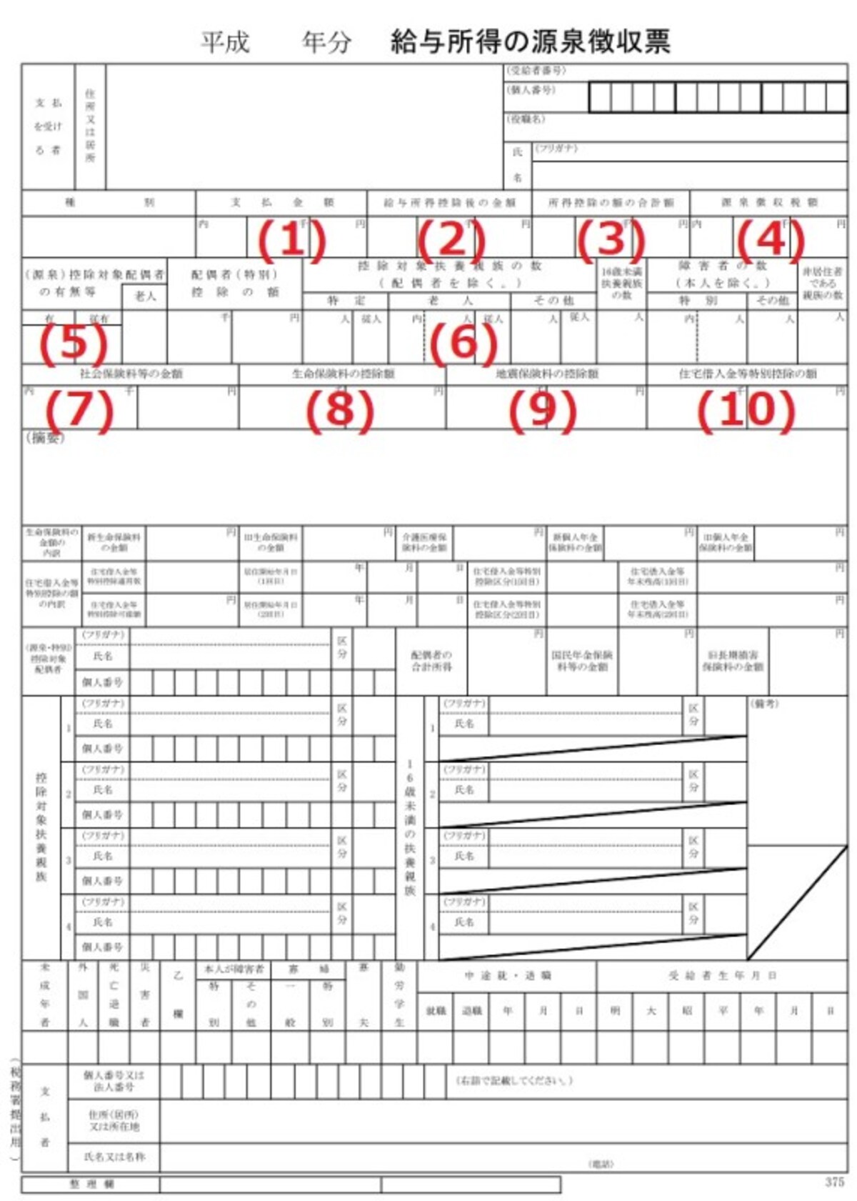 源泉徴収票の例。1年間の収入と所得税が計算される過程が記載されている