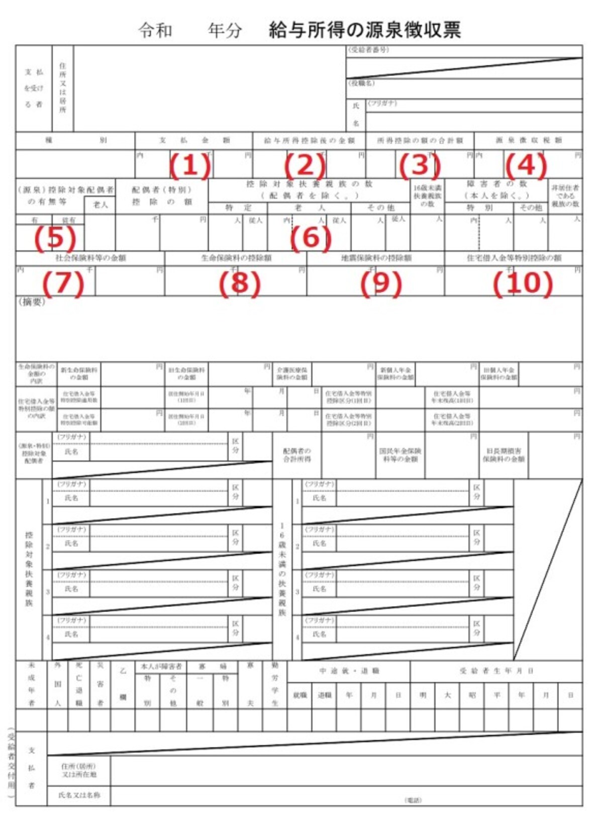 源泉徴収票の例。1年間の収入と所得税が計算される過程が記載されている