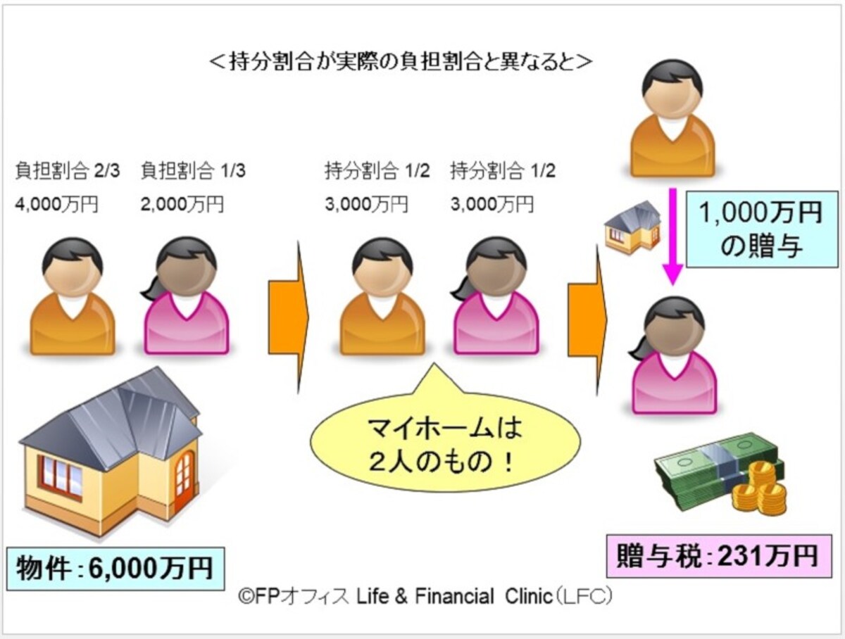 ※ガイド平野作成