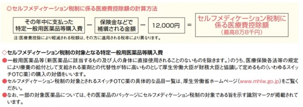 セルフメディケーション税制に係る医療費控除額の計算方法「暮らしの税情報」（平成29年版）