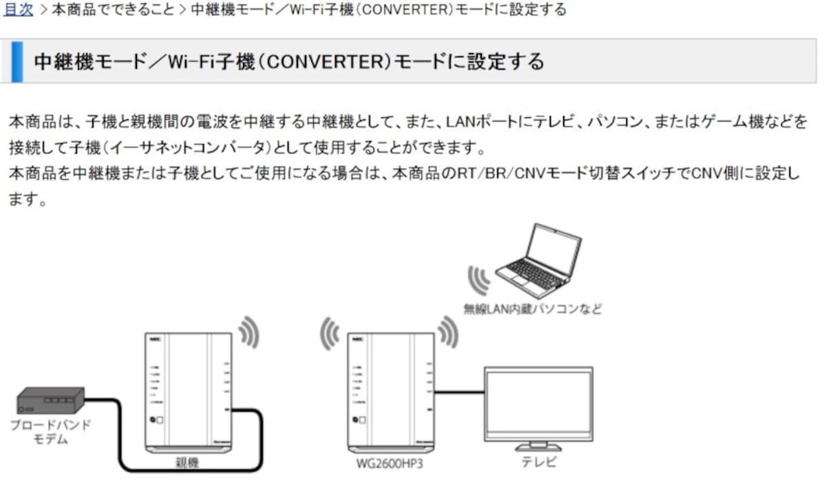 親機であるAterm WG2600HP3を中継機モード/Wi-Fi子機（CONVERTER）モードで利用するためのマニュアル