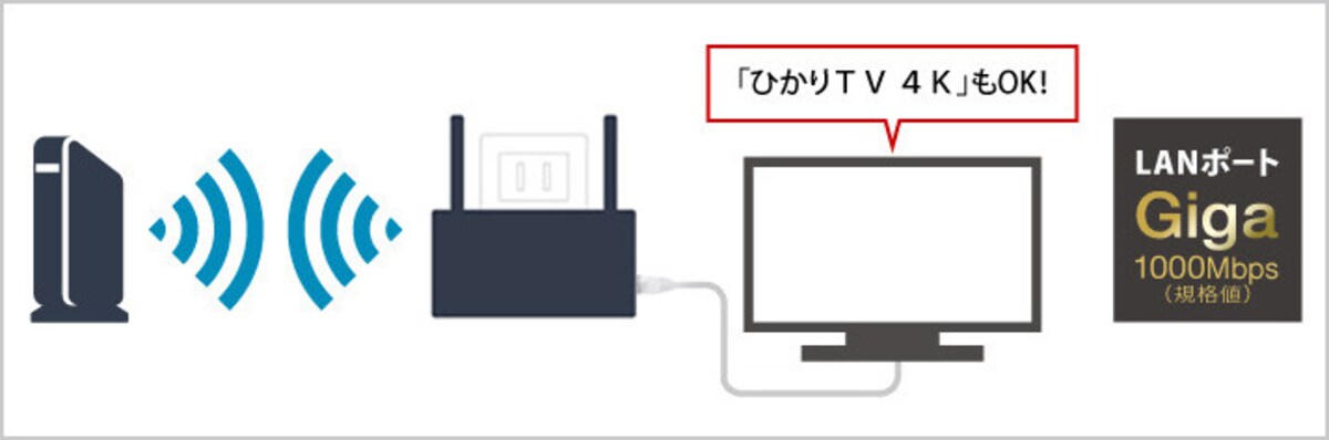 WEX-1166DHP2