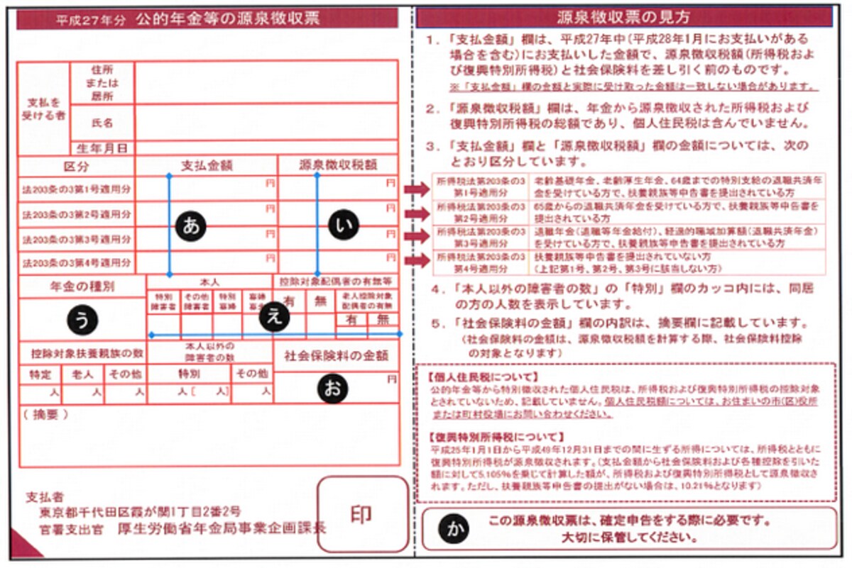 公的年金等の源泉徴収表の書式。もし紛失したら、最寄りの年金事務所に連絡すれば再発行してもらえる