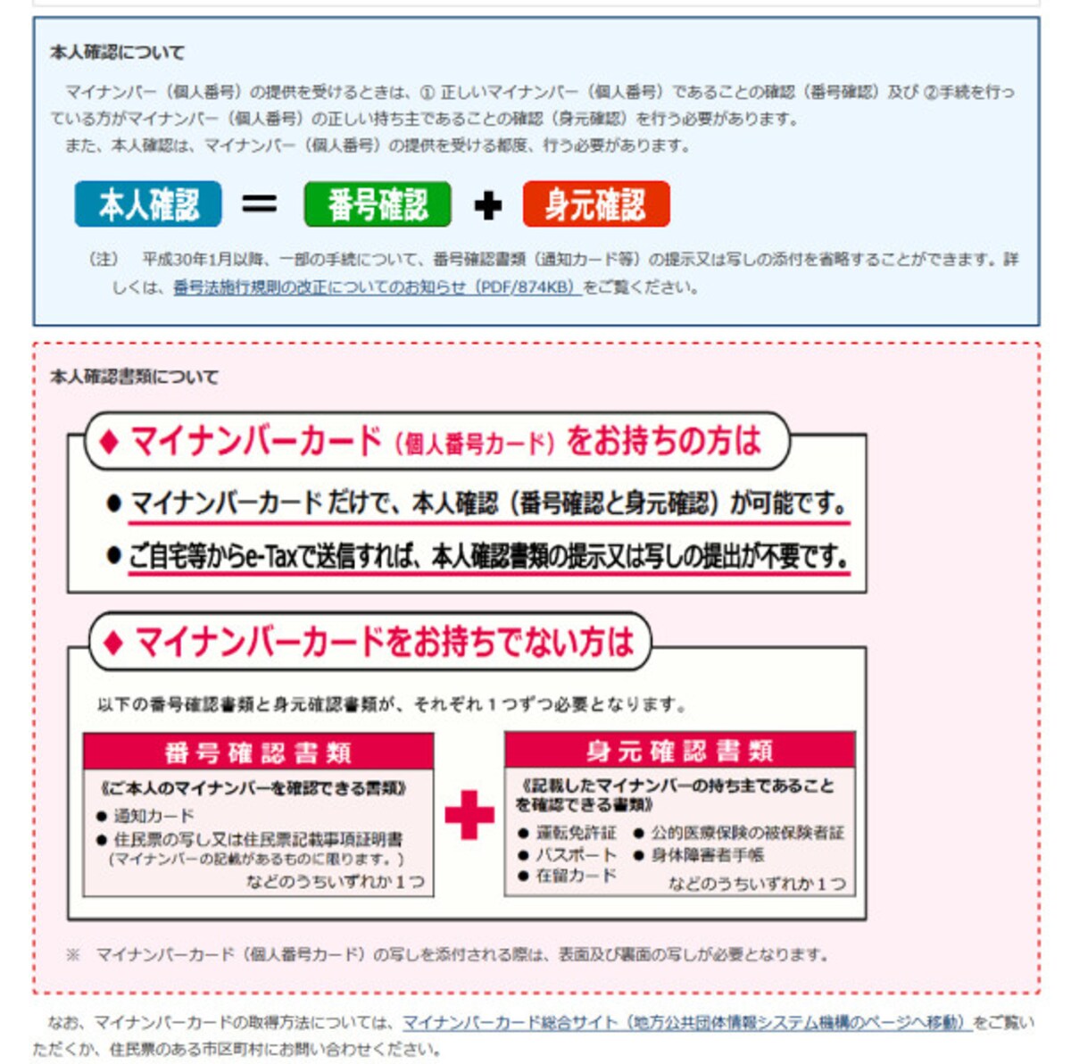 確定申告書を提出する際に必要な本人確認書類他の関する説明書（税務署）