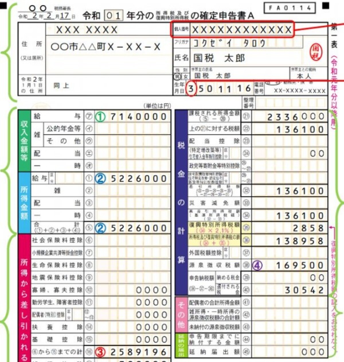 確定申告書住所欄の記載例（出典：国税庁ホームページより）