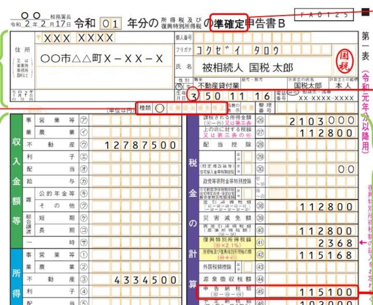 準確定申告書　記載例冒頭　抜粋　（出典：国税庁資料より）