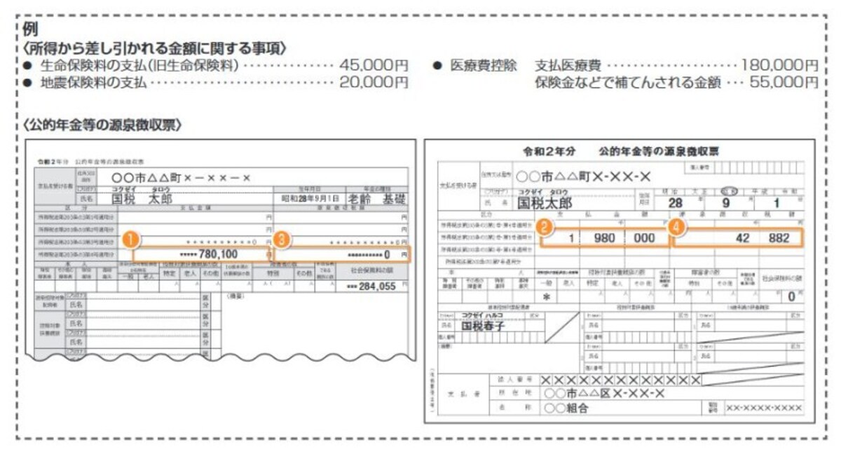 公的年金の源泉徴収票の記載例（出典：国税庁確定申告手引より）