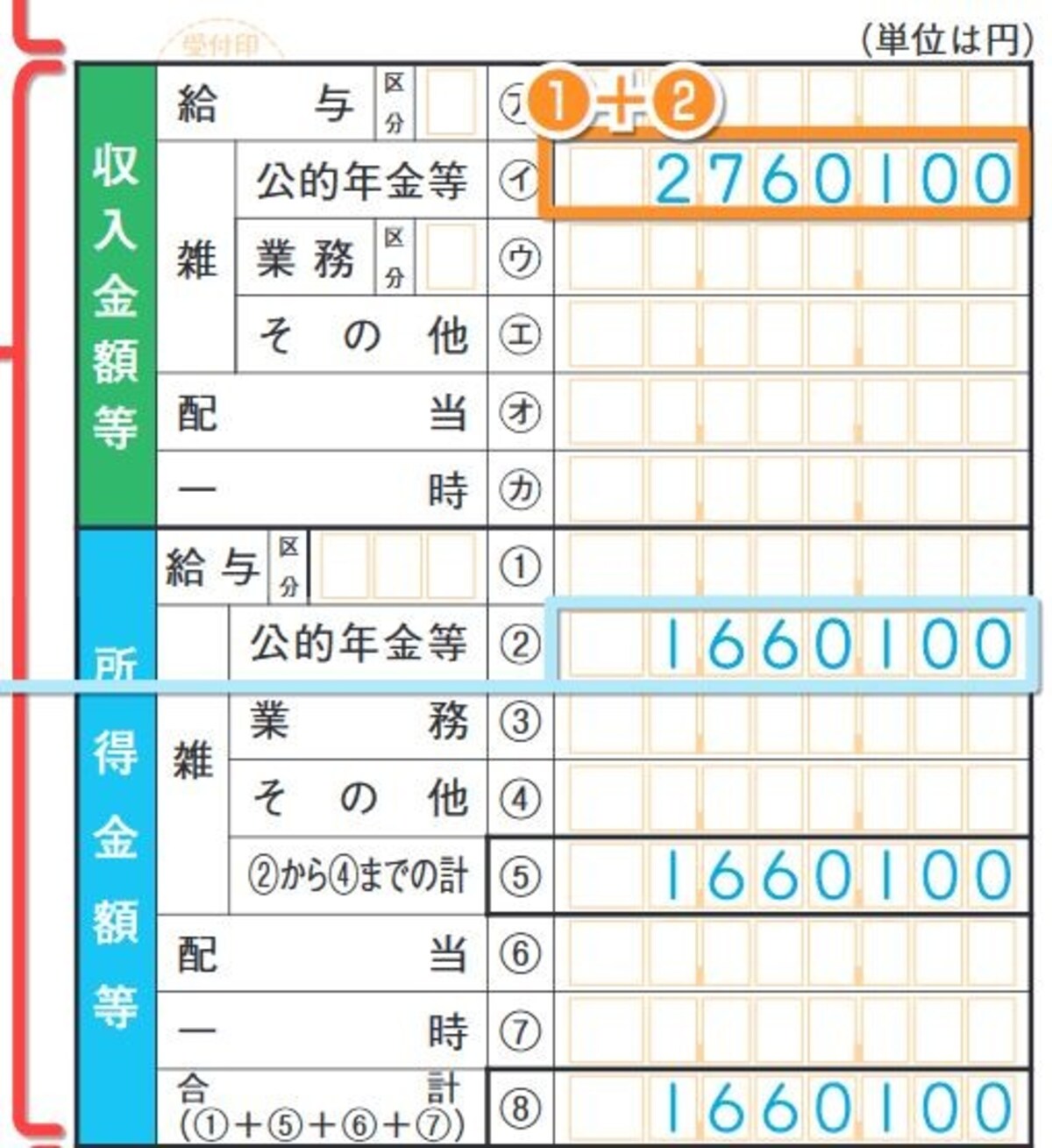 収入と所得金額を一表に記載します（出典：国税庁資料より）