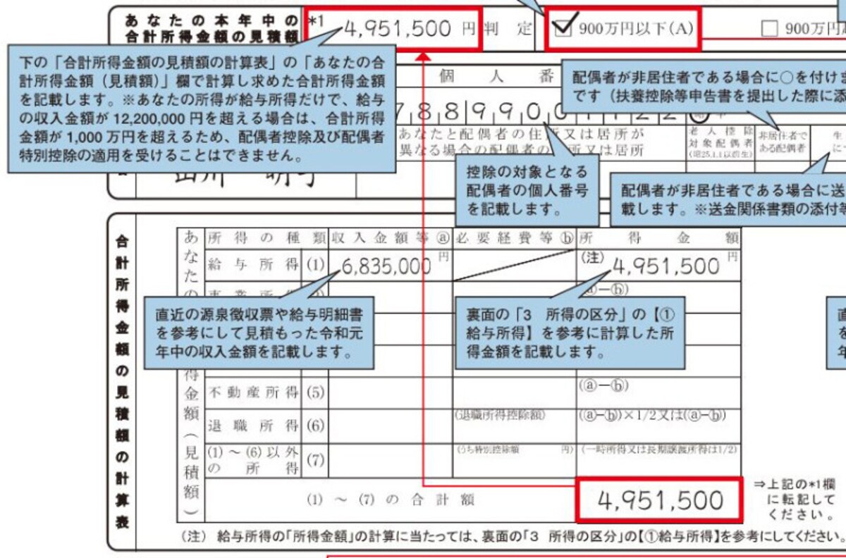 令和元年配偶者控除等申告書　納税者本人の所得状況の記載箇所　抜粋　（出典：国税庁資料より）