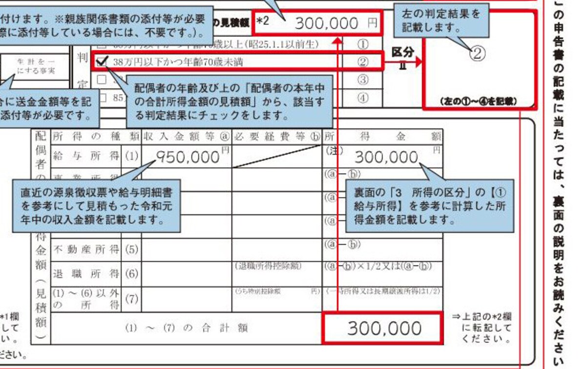 令和元年配偶者控除等申告書記載例　配偶者の所得状況の部分の記載例　抜粋　（出典：国税庁資料より）