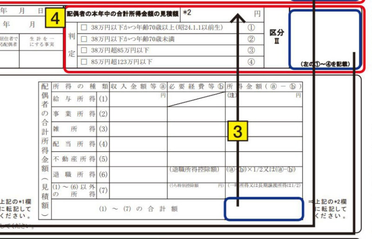 給与所得者の配偶者控除等申告書 記載例抜粋（出典：国税庁資料より）