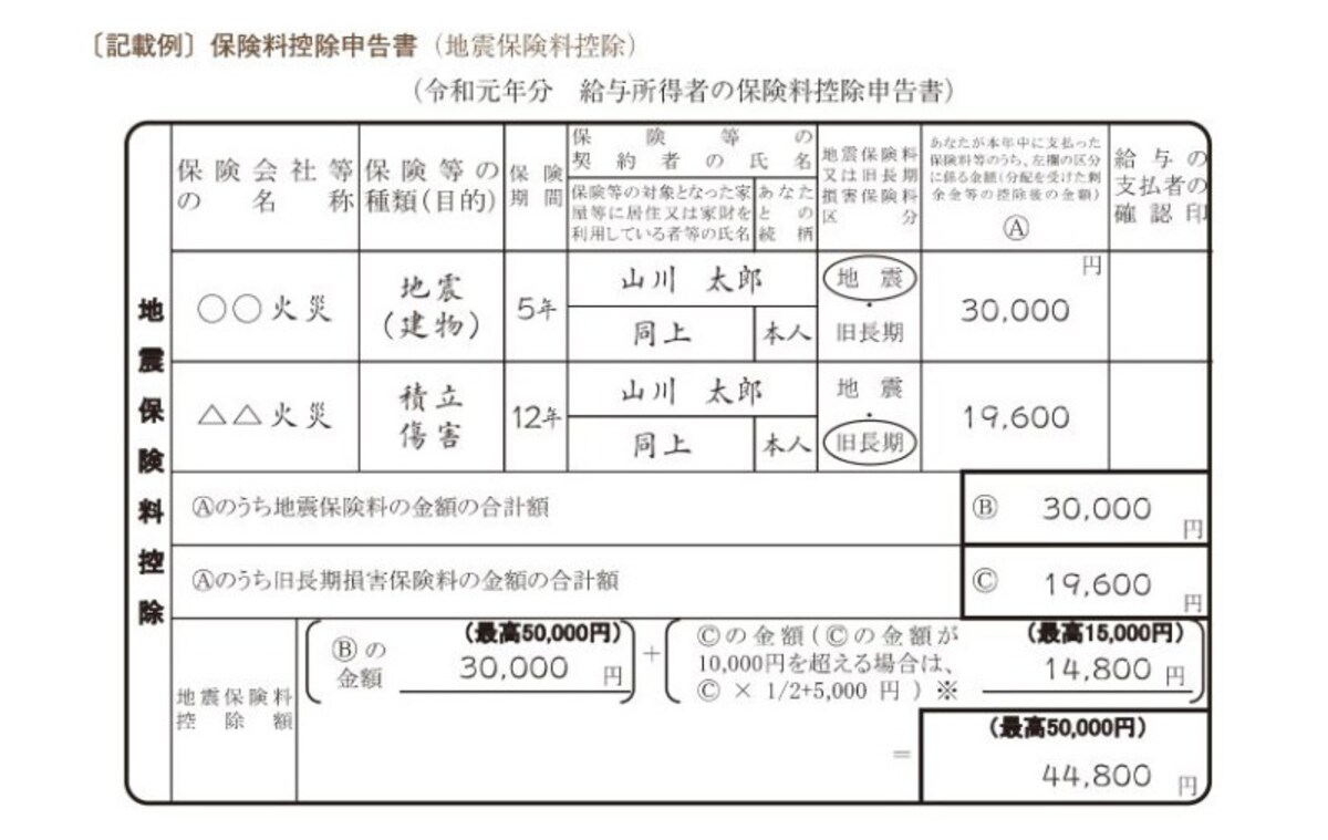 令和元年 給与所得者の保険料控除申告書　地震保険料控除　記載例（出典：国税庁）
