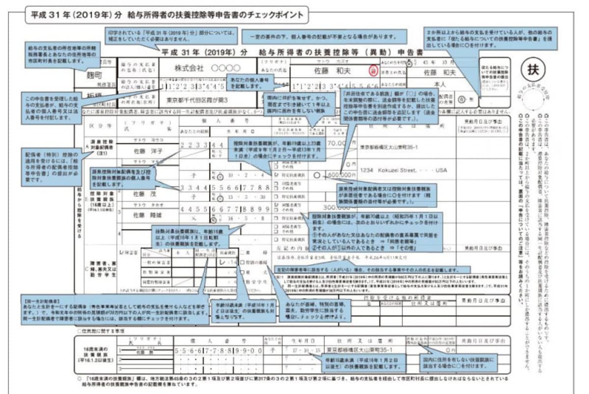 平成31年（2019年）扶養控除等（異動）申告書　記載例　（出典：国税庁資料より）