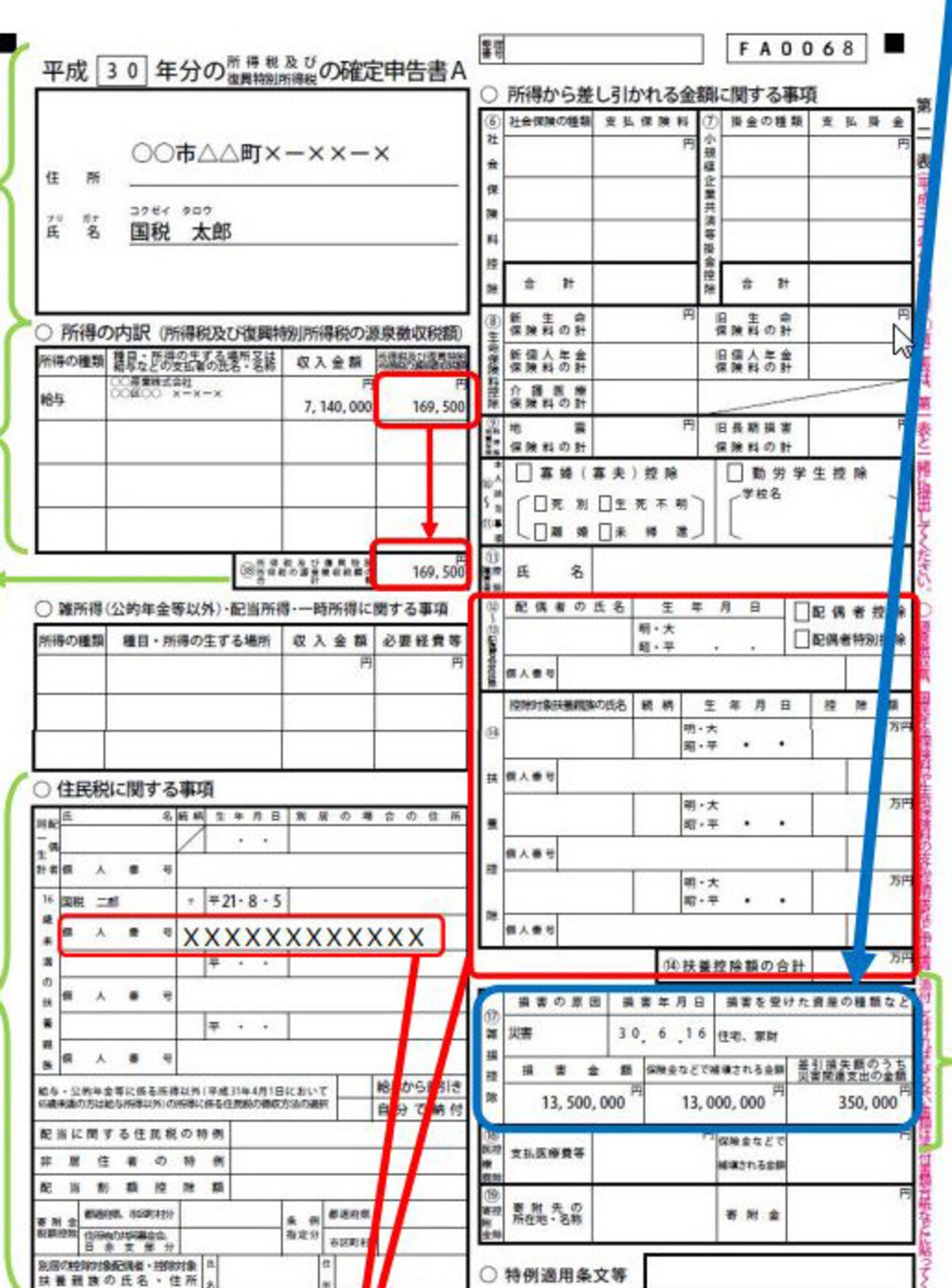 確定申告書第二表には控除対象配偶者は扶養親族等のマイナンバーの記載がもとめられています　（出典：国税庁　記載例より）