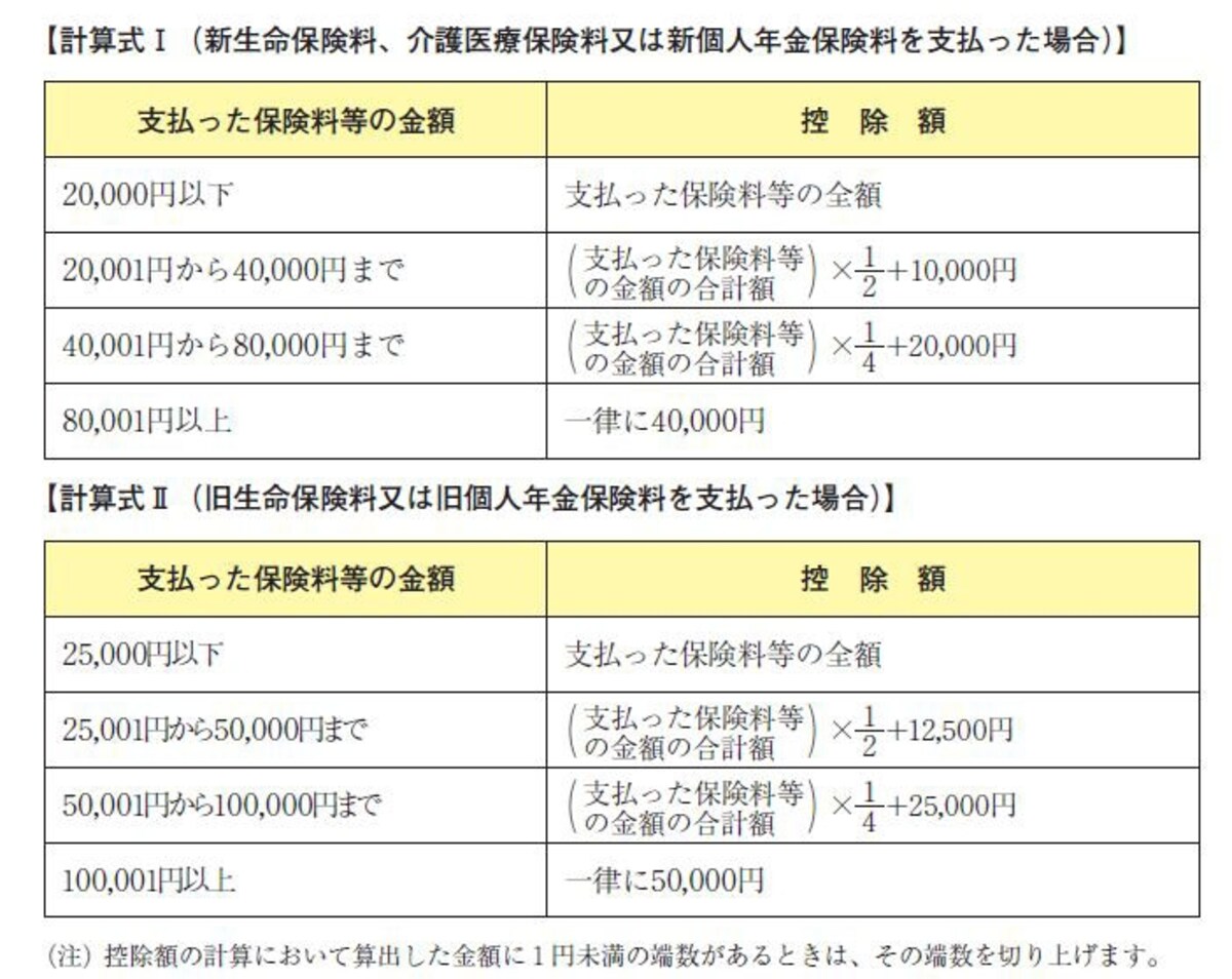 生命保険料控除の計算式（国税庁ウェブサイトより）