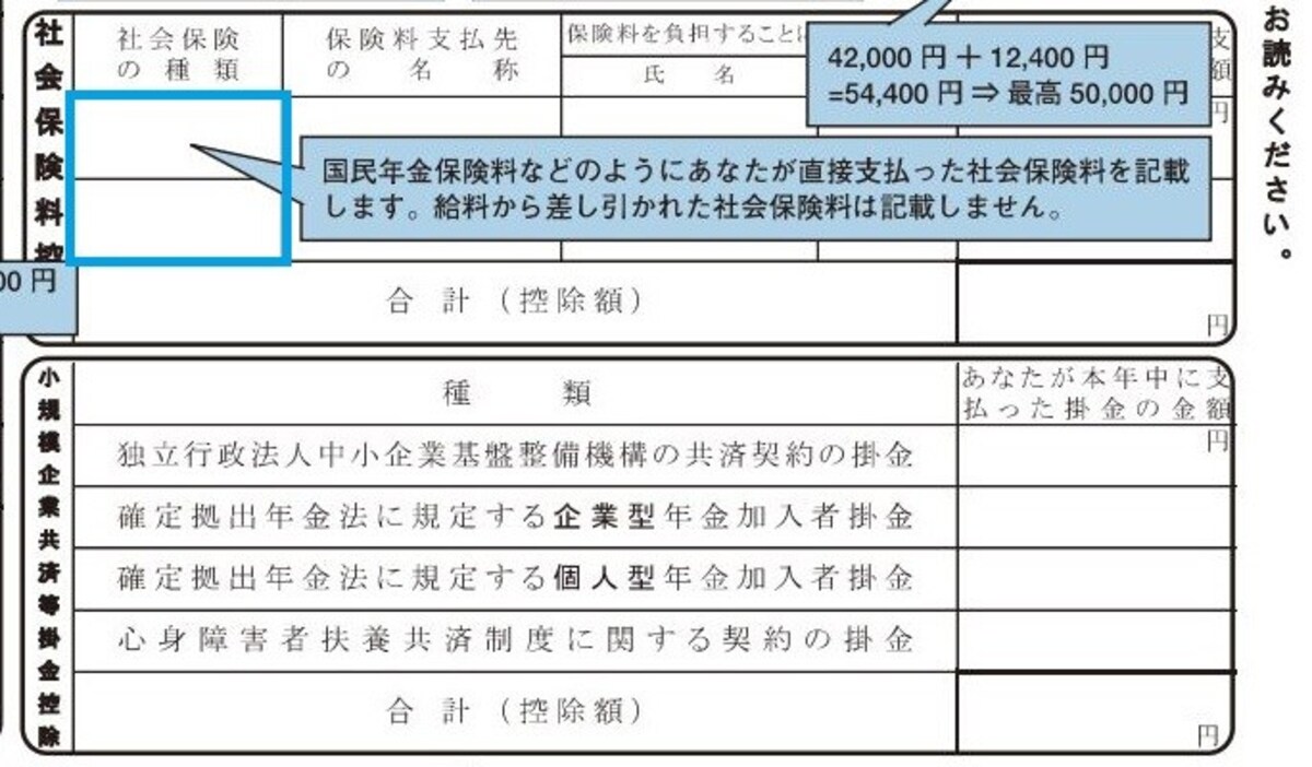 社会保険料控除記載例　抜粋　（出典：国税庁　資料より）