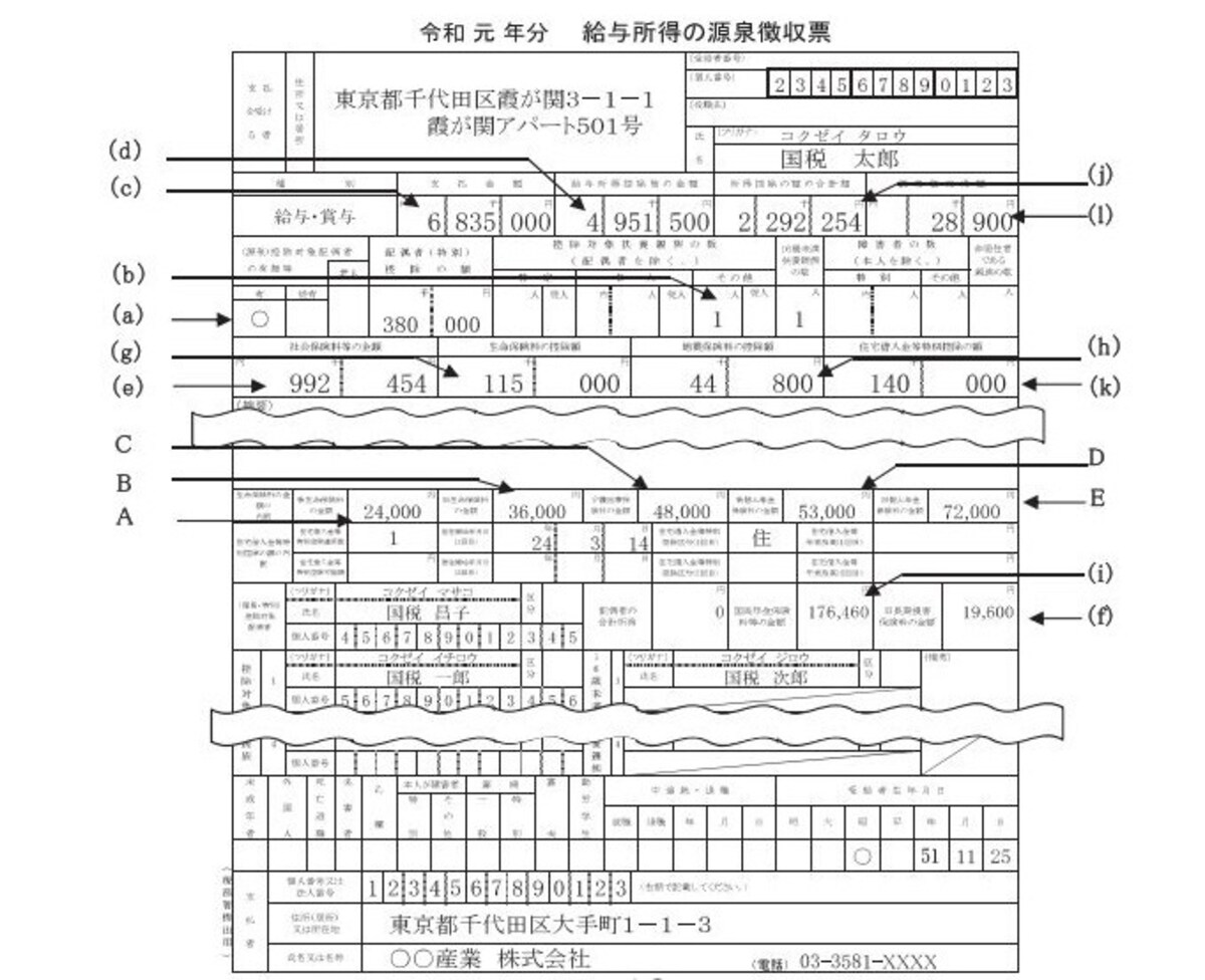 令和元年分　源泉徴収票　記載例　（出典：国税庁資料より）