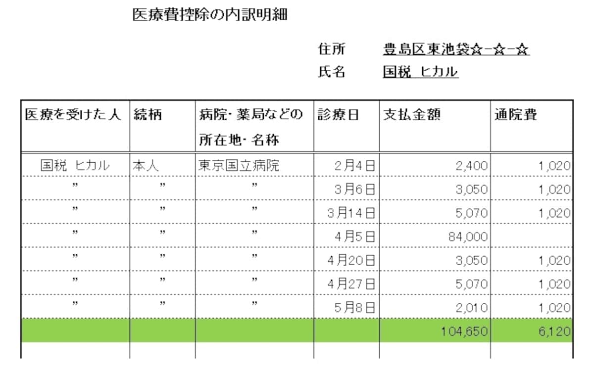 フォーマットに制約はありません