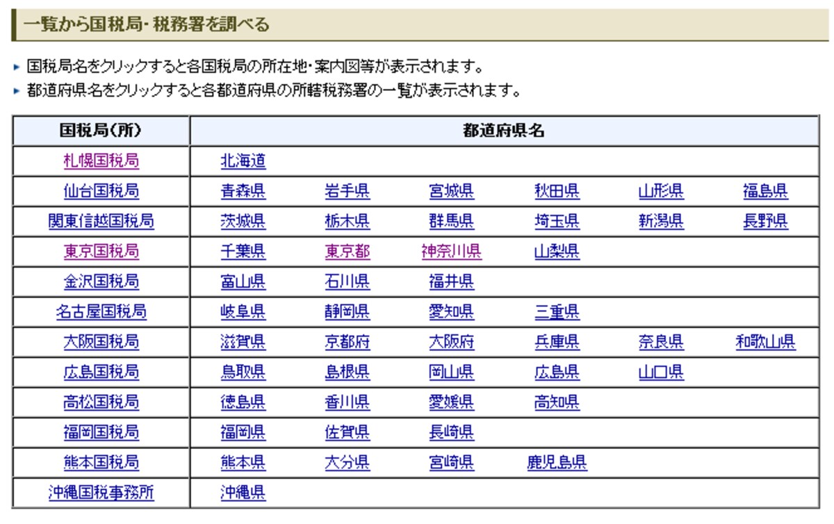 国税庁「国税局・税務署を調べる」の画面。「一覧から国税局・税務署を調べる」では、全国各地の国税局ごとに税務署名が調べられる