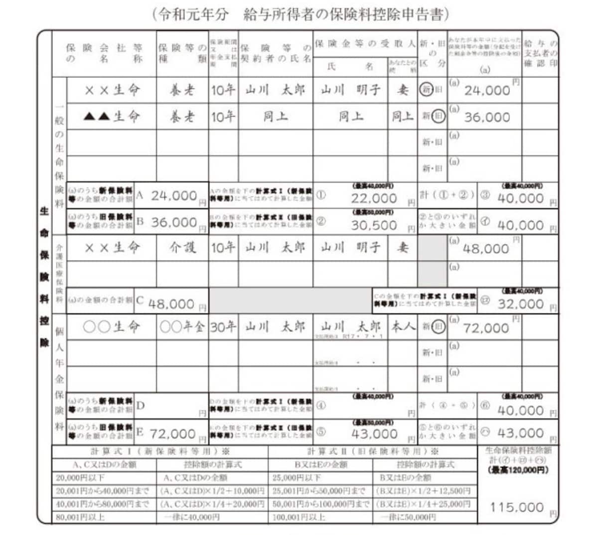 令和元年分保険料控除申告書 記載例（出典：国税庁年末調整のしかたより）　