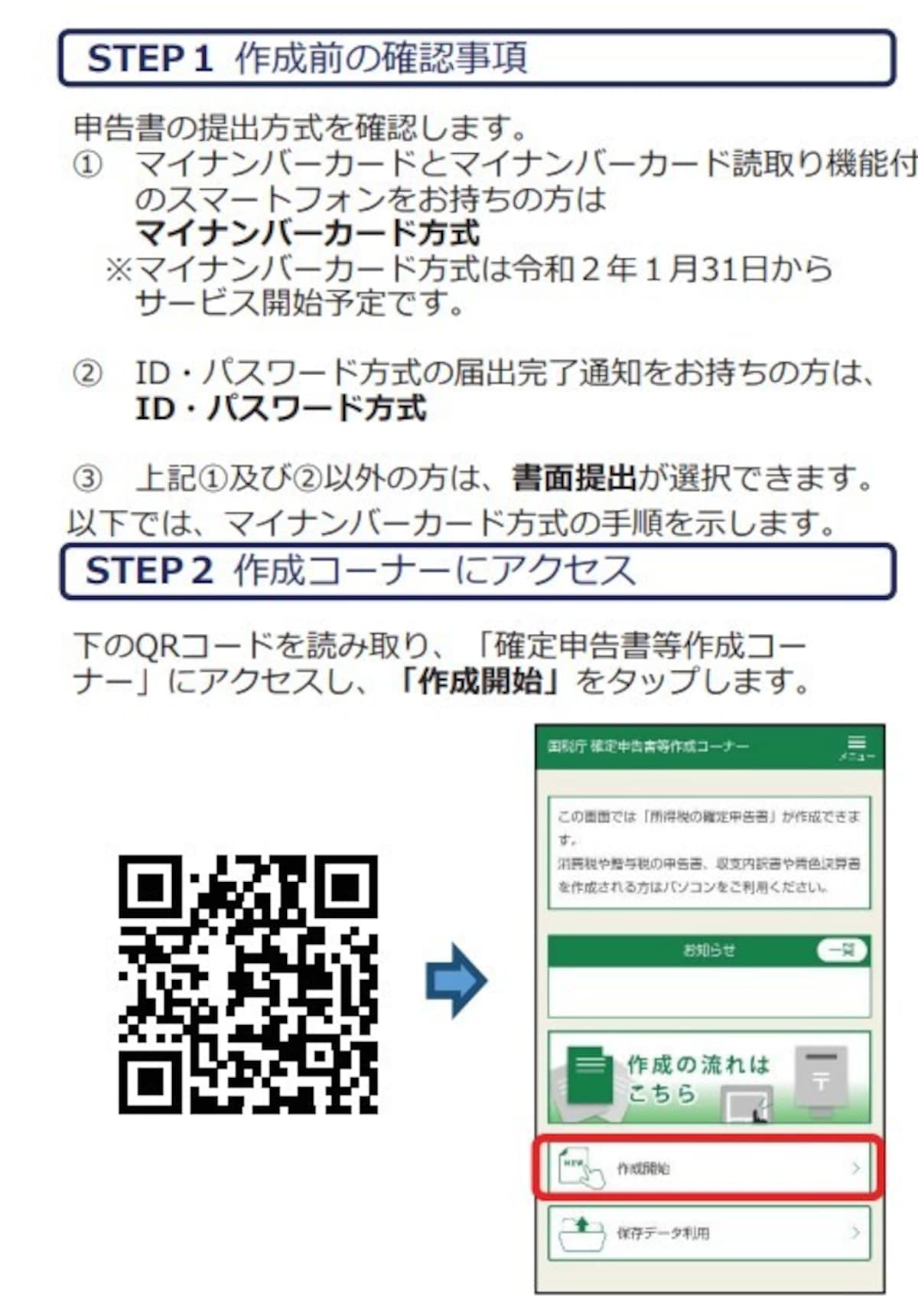 スマホで確定申告　確定申告作成コーナーへアクセス　（出典：国税庁資料より）