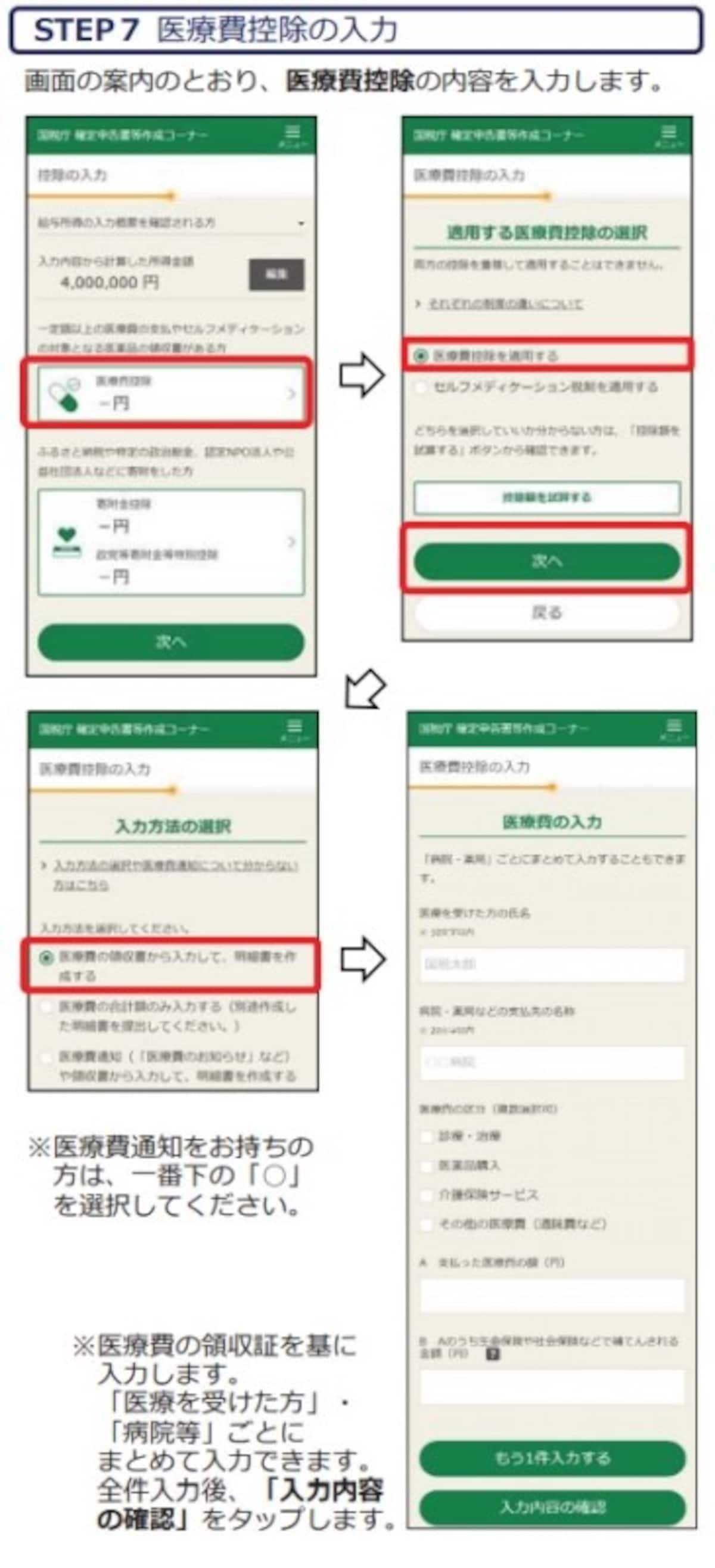 スマホで確定申告　医療費控除の入力画面イメージ図　（出典：国税庁資料より）