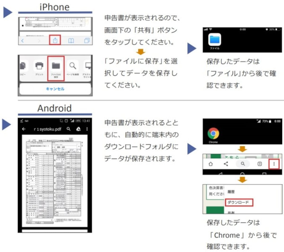 スマホで確定申告　データ保存画面のイメージ図　（出典：国税庁資料より）
