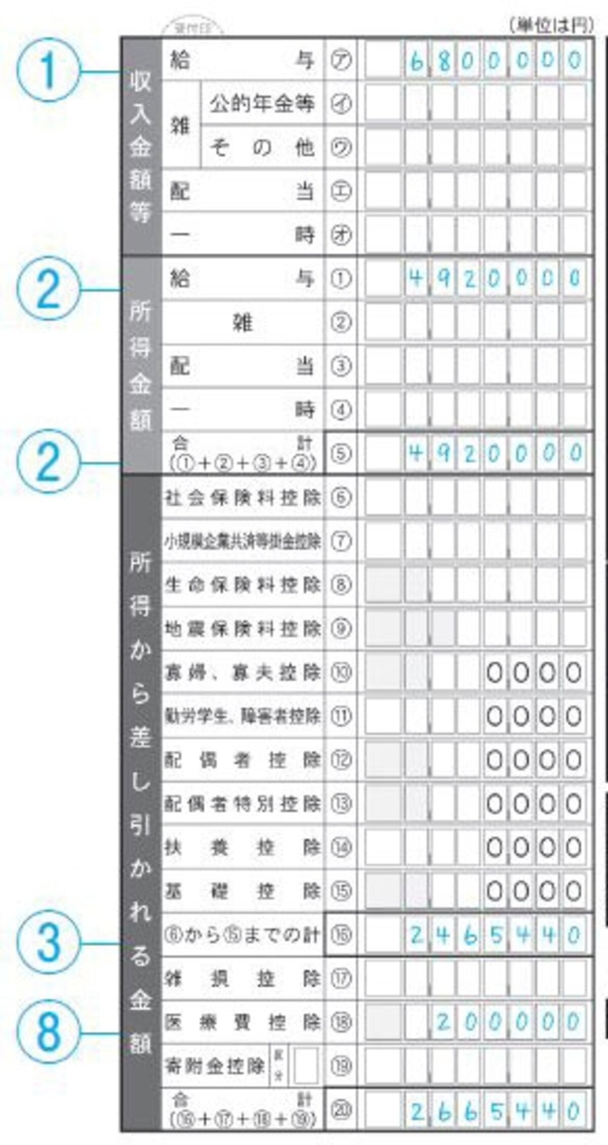 記載例～所得控除まで（出典：国税庁ホームページ）