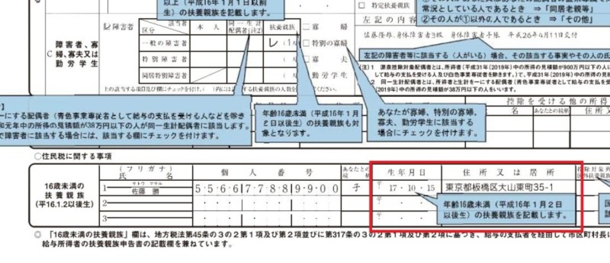 令和元年扶養控除等（異動）申告書　記載例抜粋　（出典：国税庁）
